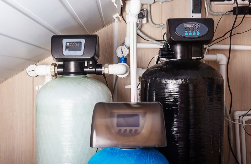 Water Softener System Connection